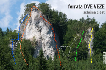Ferrata dve veže